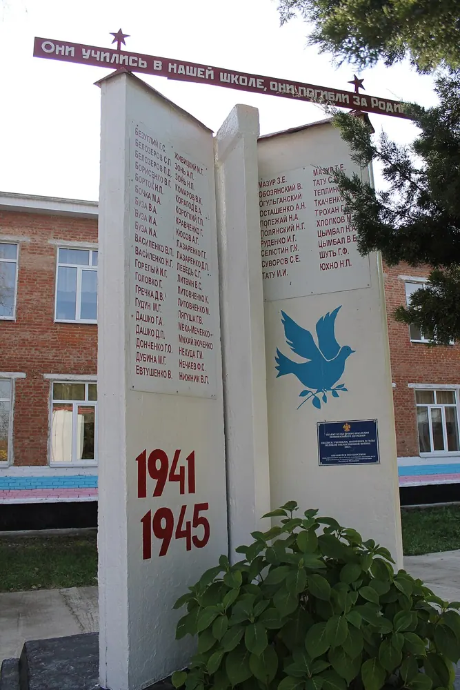 Обелиск погибшим ученикам Горячего Ключа